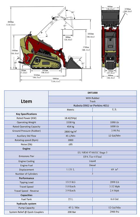 v1000 mini skid steer|shandong derette skid steer v1000.